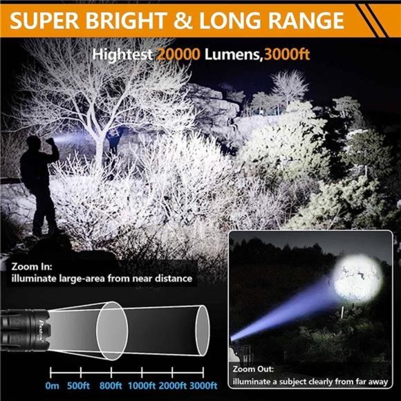 Flashlights Rechargeable LED High Lumens, Powerful 20000 Lumen Flashlight - Picture 4 of 5